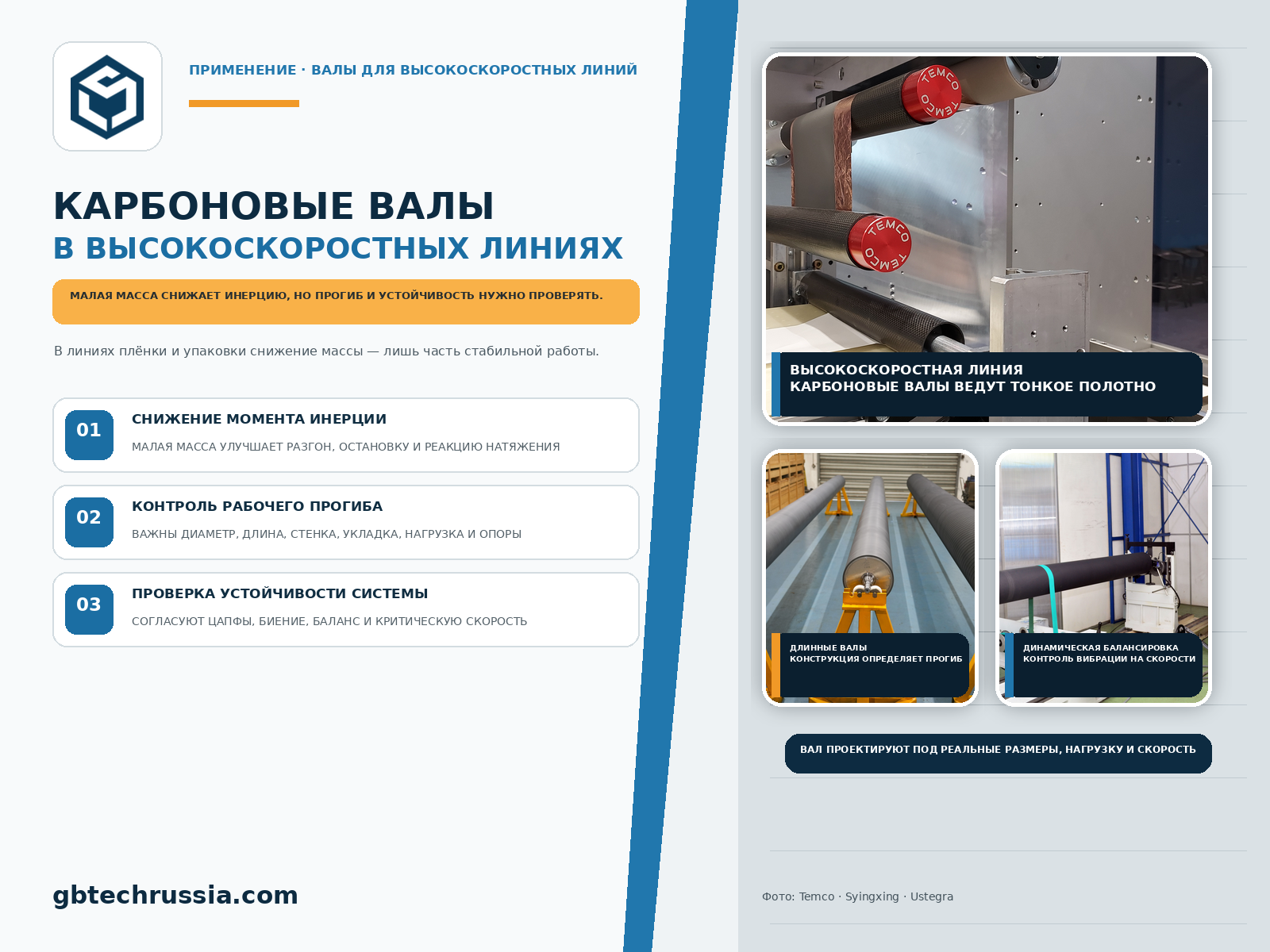 Углепластиковые ролики на высокоскоростных производственных линиях: как сбалансировать массу, прогиб и стабильность работы